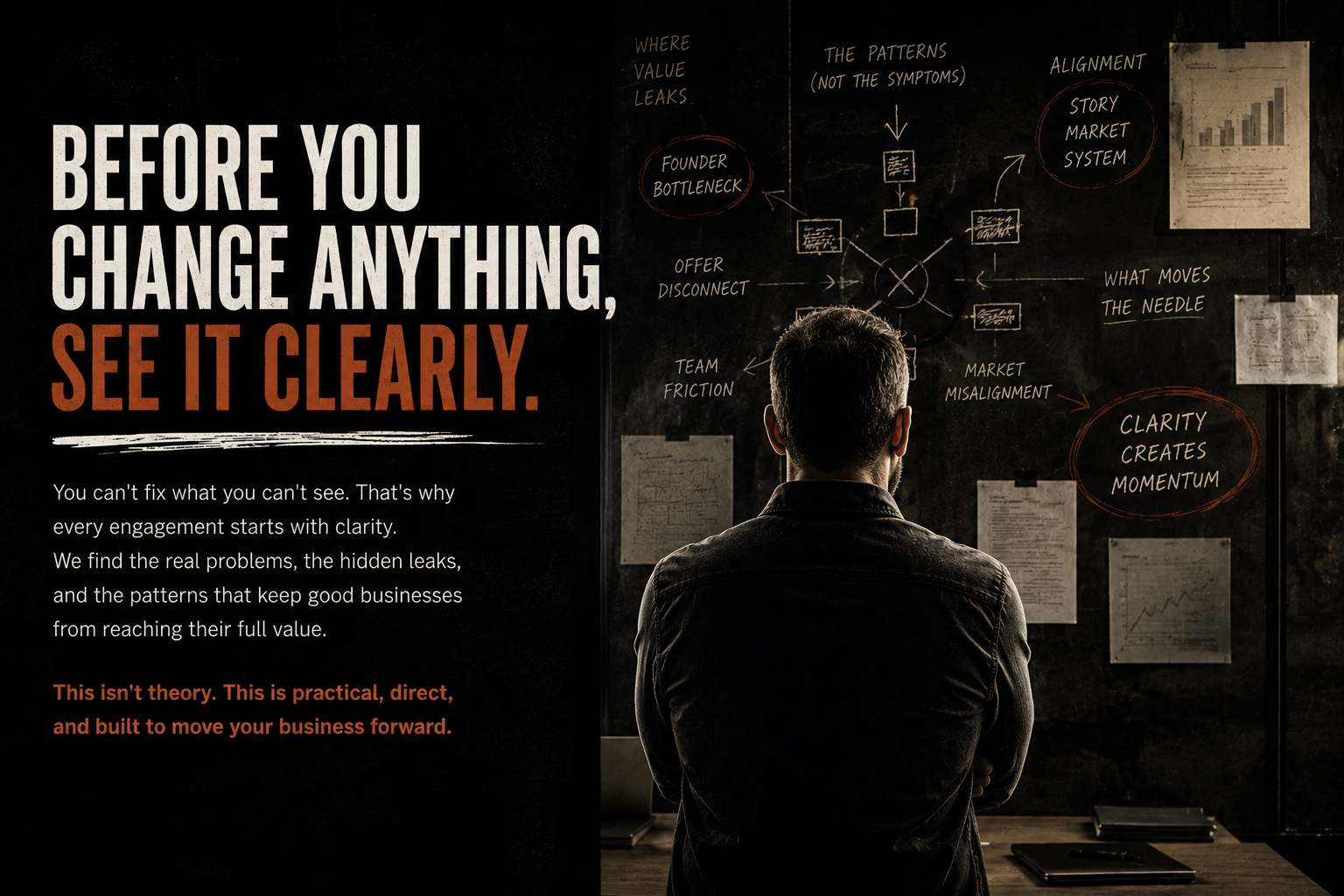 Before you change anything, see it clearly — Ken Hendrix Consulting